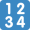 Input Numbers emoji on Twitter